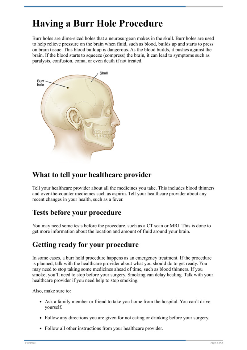 Back Fracture (Compression Fracture)