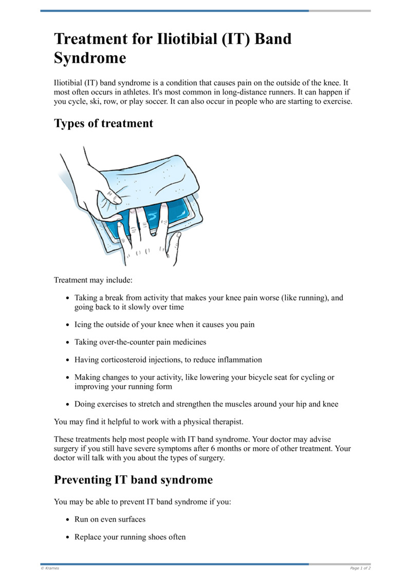 Text - Treatment For Iliotibial (it) Band Syndrome - Healthclips Online