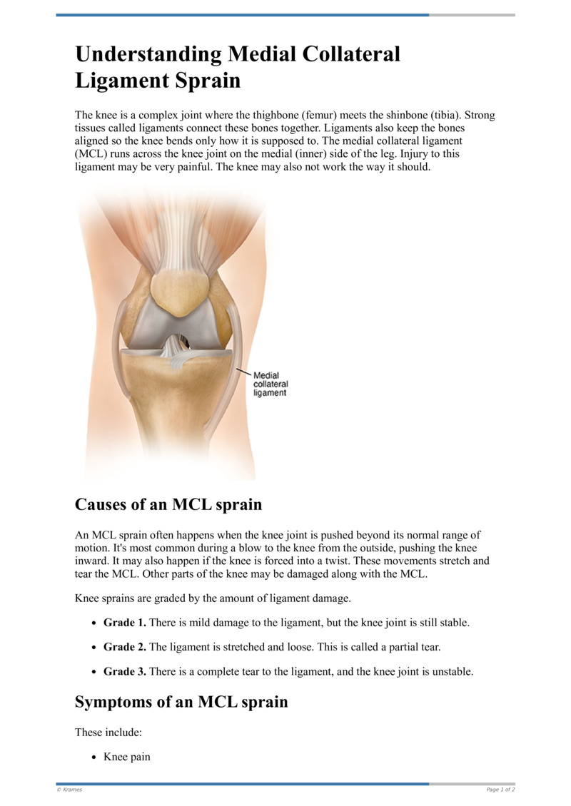 Understanding Medial Collateral Ligament Sprain