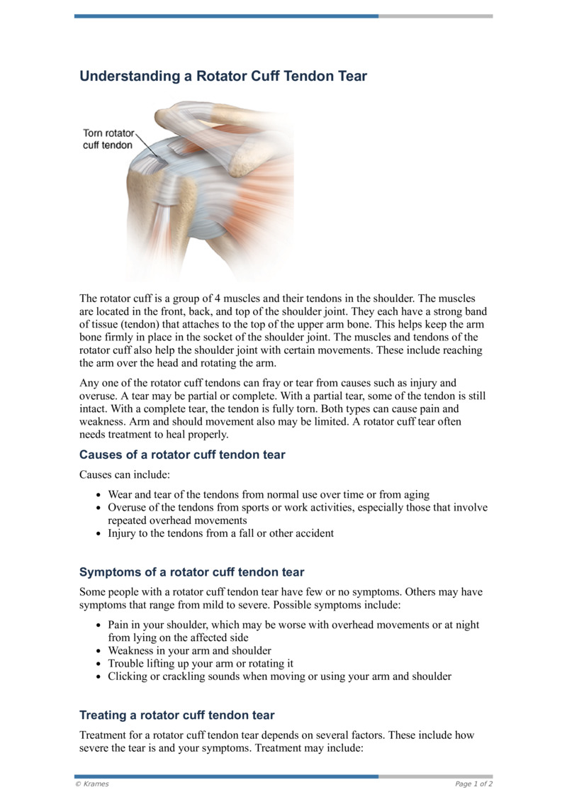 PDF - Understanding a Rotator Cuff Tendon Tear - HealthClips Online