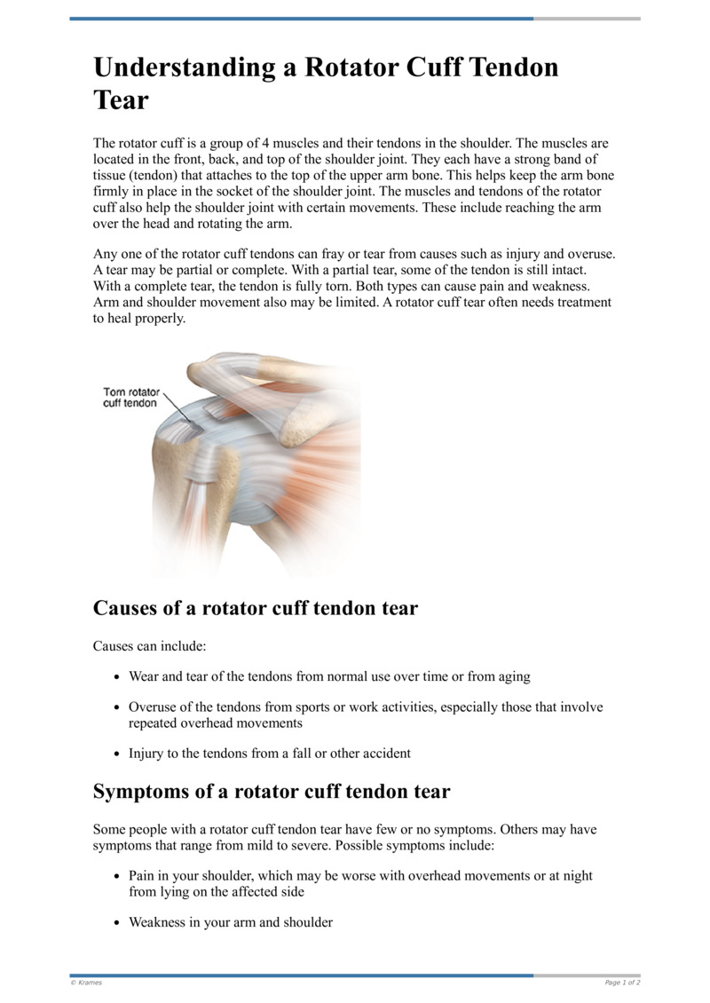 Text - Understanding a Rotator Cuff Tendon Tear - HealthClips Online
