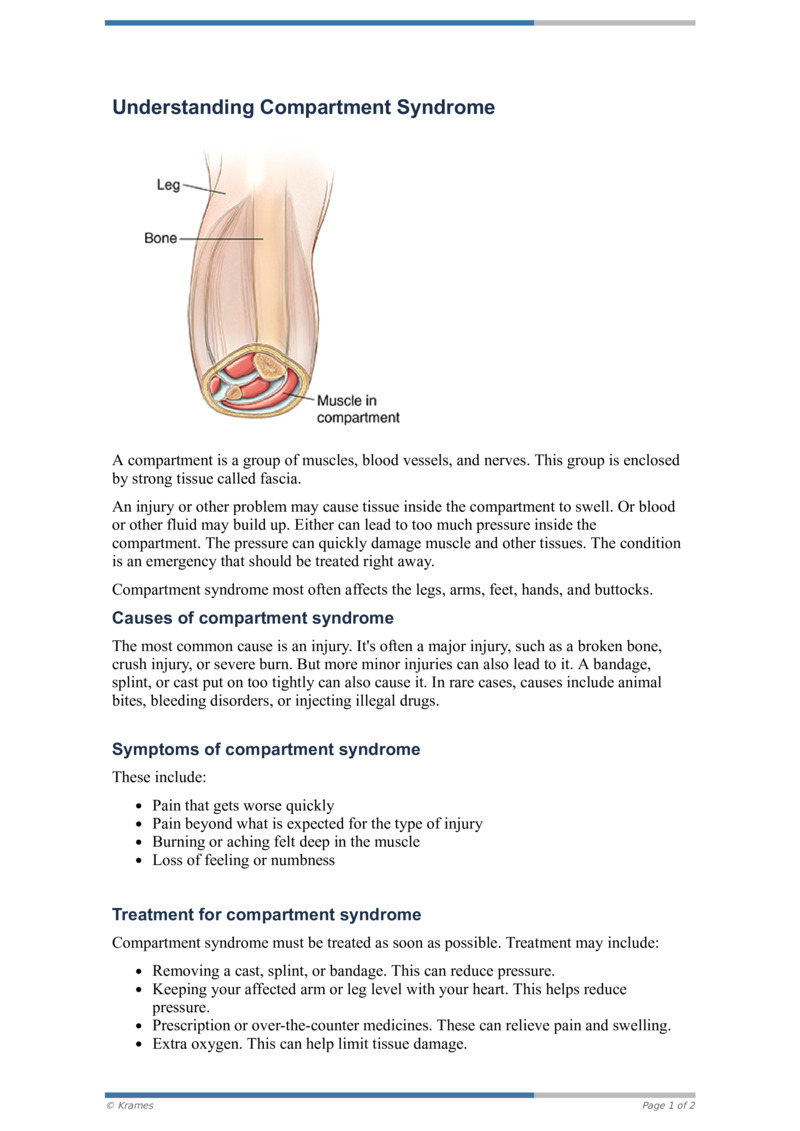PDF Understanding Compartment Syndrome HealthClips Online