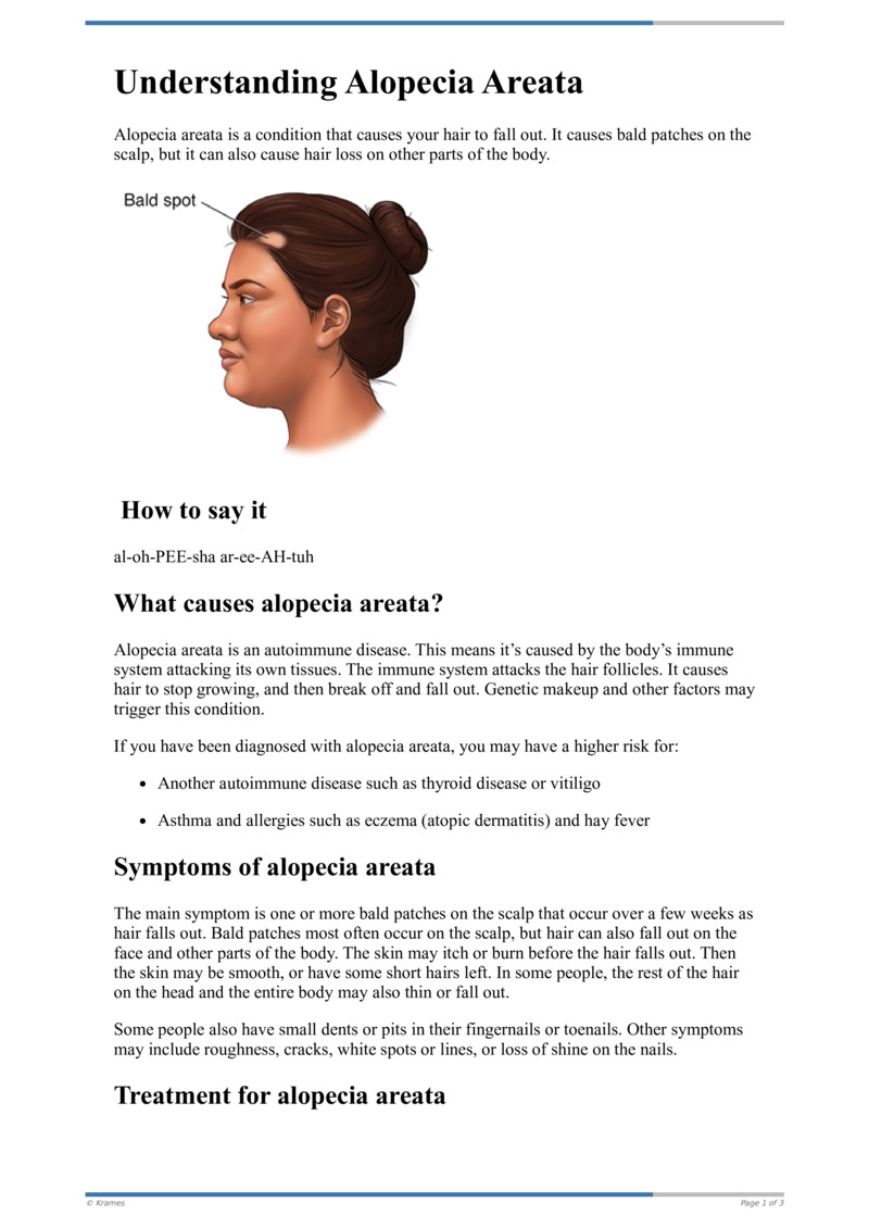 signs and symptoms of Alopecia Areata