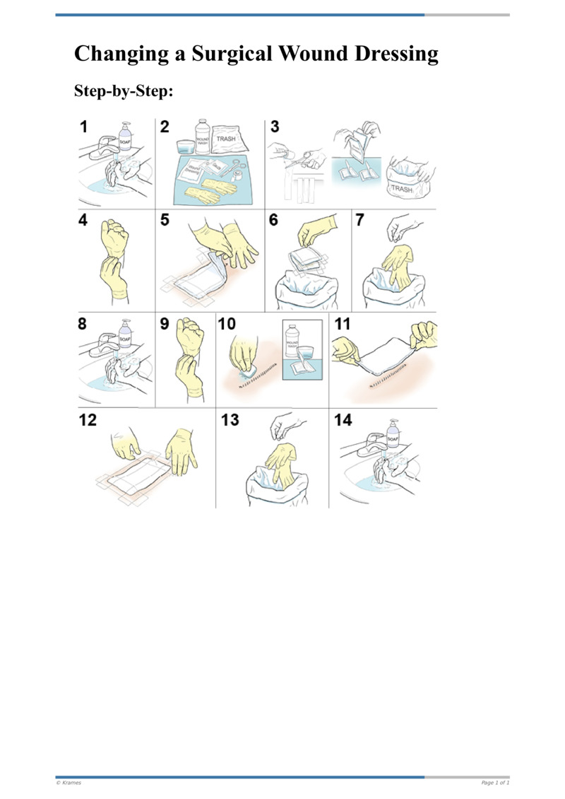 Text Step By Step Changing A Surgical Wound Dressing Healthclips