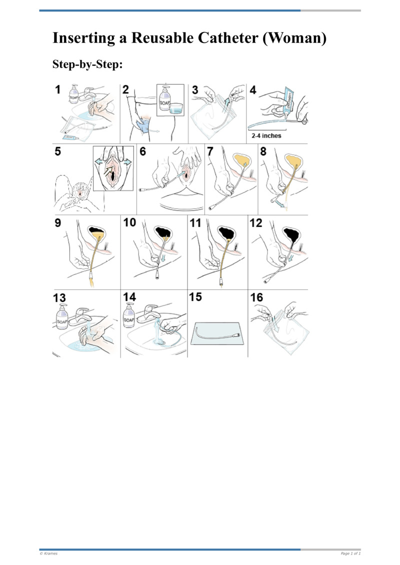 Text - Step-by-Step: Inserting a Reusable Catheter (Woman ...