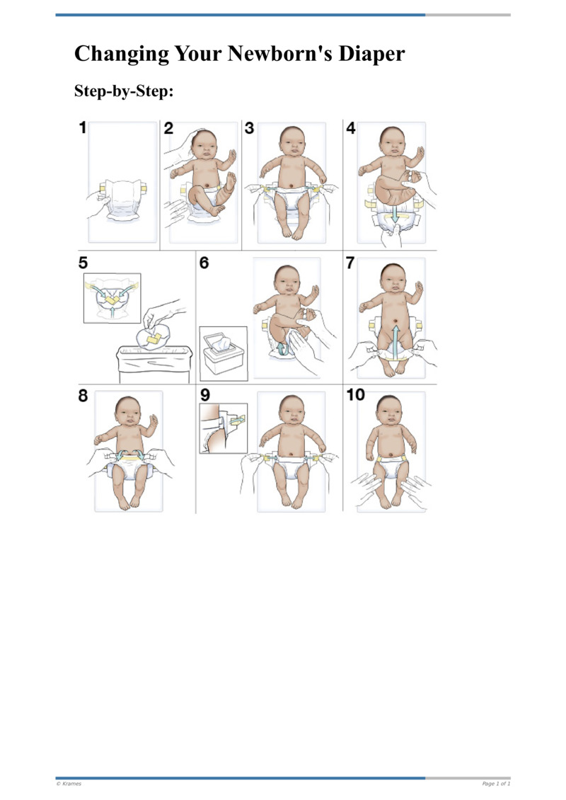 How To Change A Diaper Step By Step