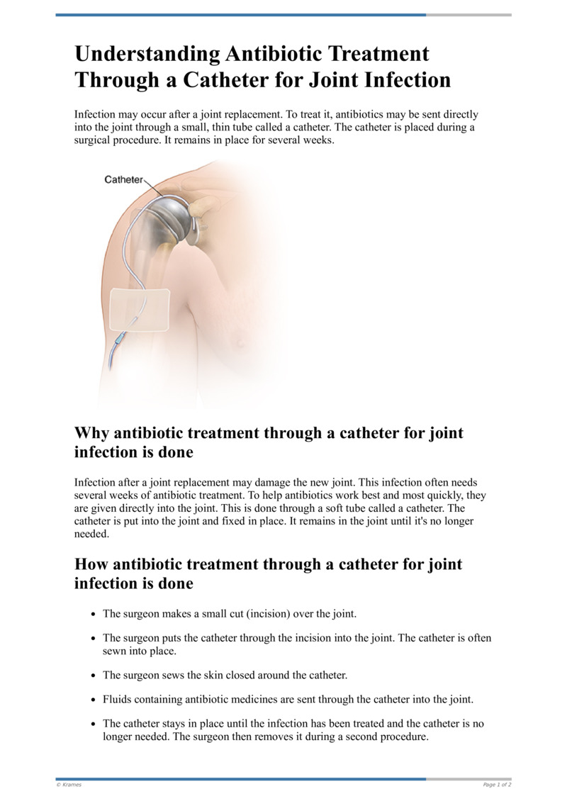 Text Understanding Antibiotic Treatment Through a Catheter for Joint Infection HealthClips