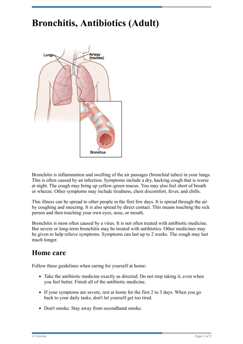 PDF - Bronchitis, Antibiotic Treatment (Adult) - HealthClips Online