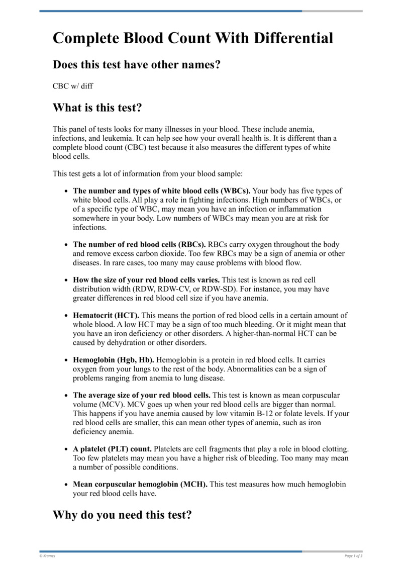 Text Complete Blood Count with Differential HealthClips Online