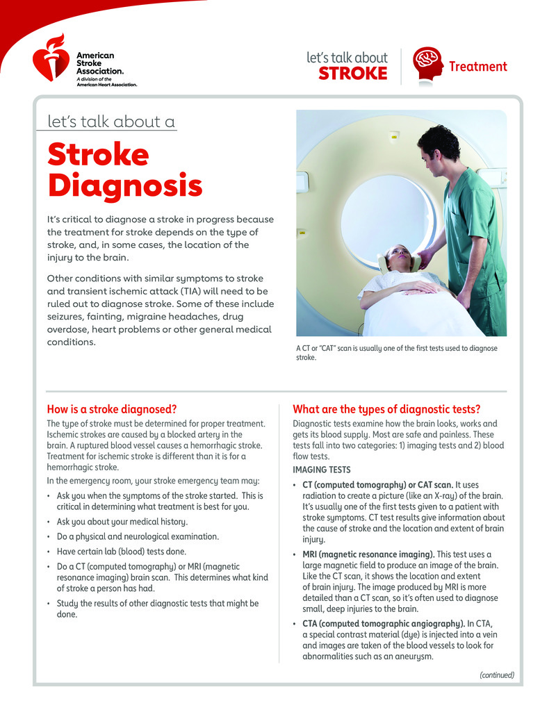 Text Lets Talk About Stroke Diagnosis Healthclips Online