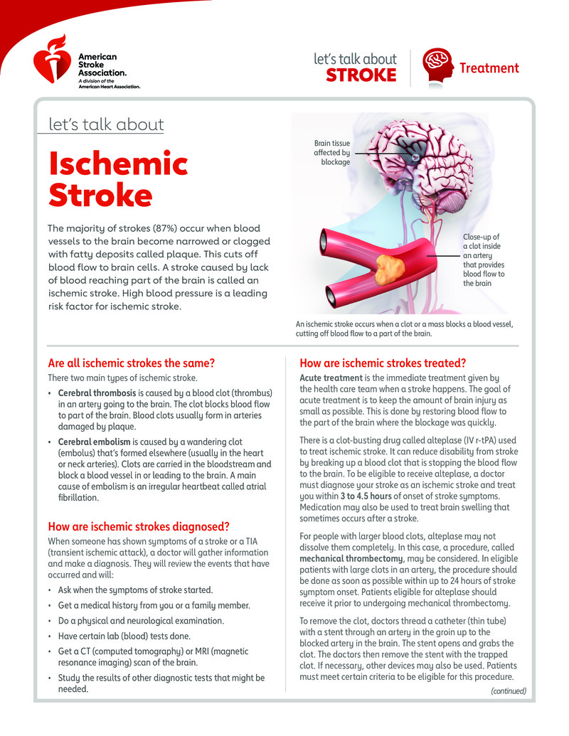 Text - Let's Talk About Ischemic Strokes - HealthClips Online