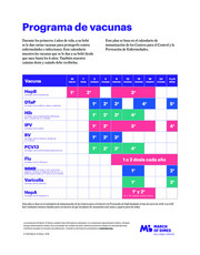 Thumbnail image for "Programa de vacunas"