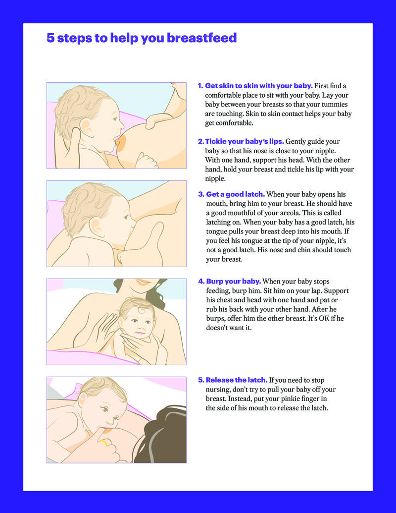 Text - 5 steps to help you breastfeed