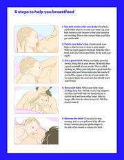 Thumbnail image for "5 steps to help you breastfeed"