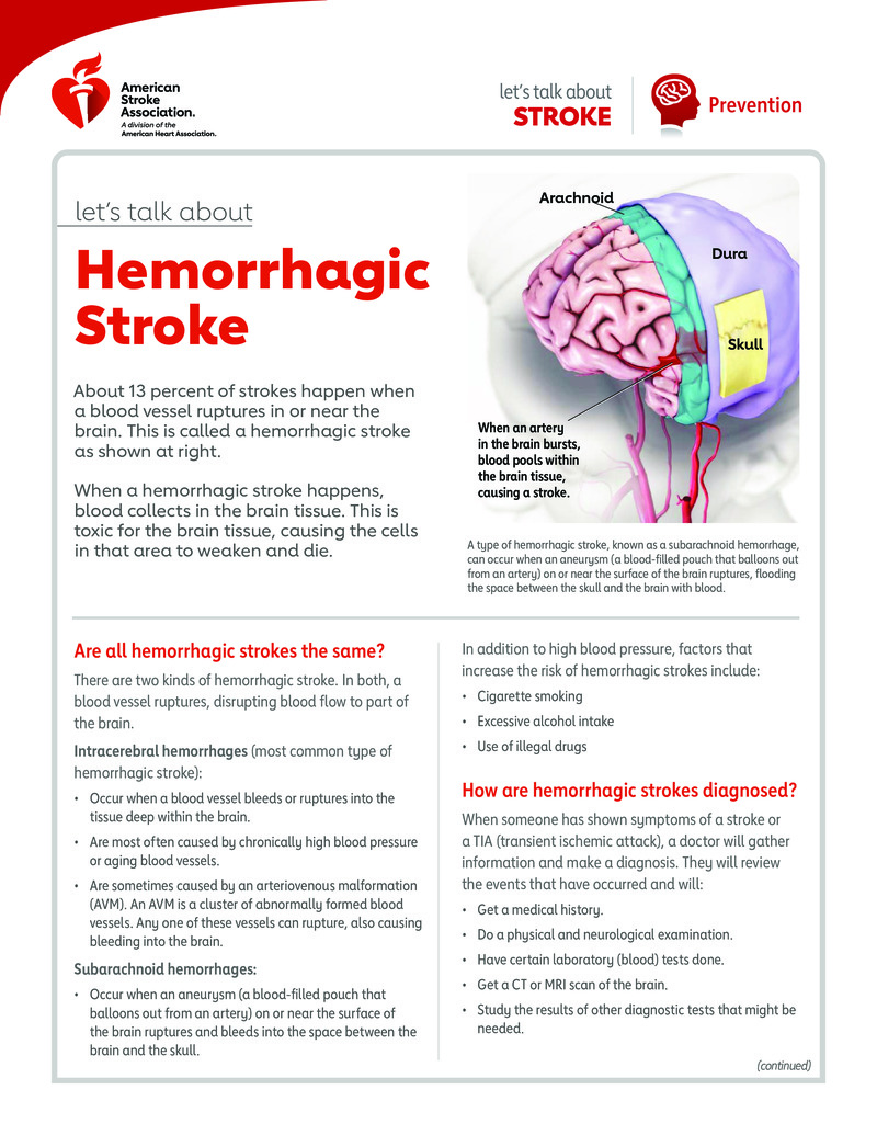 text-let-s-talk-about-hemorrhagic-stroke-healthclips-online