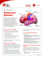 Thumbnail image for "Let's Talk About Stroke and Aphasia"