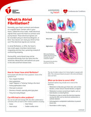 Thumbnail image for "What Is Atrial Fibrillation?"