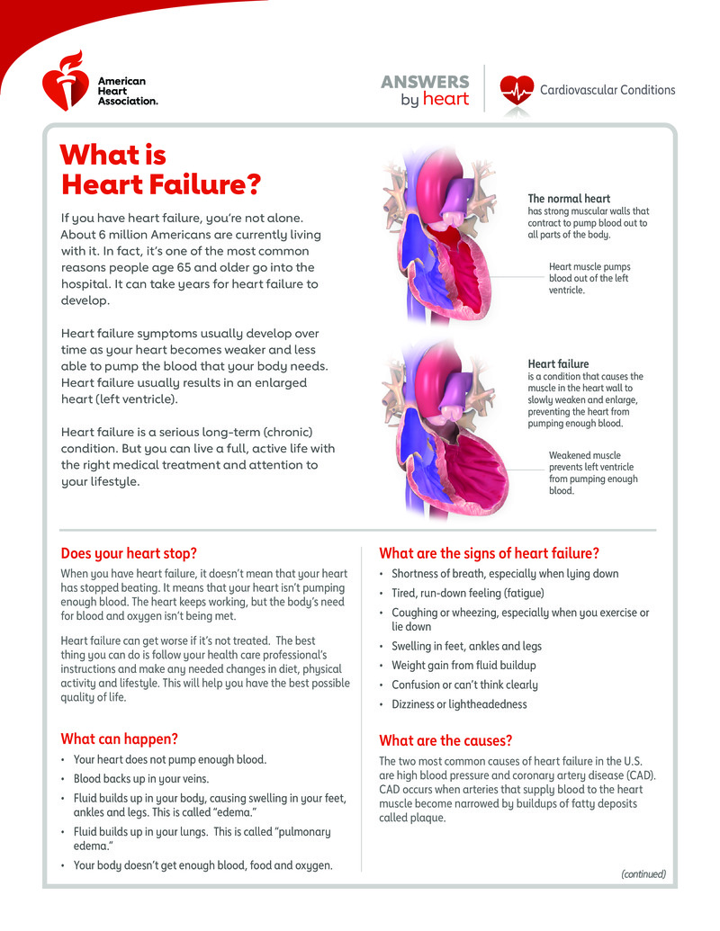 Text - What is Heart Failure? - HealthClips Online