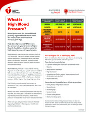 Thumbnail image for "What Is High Blood Pressure?"