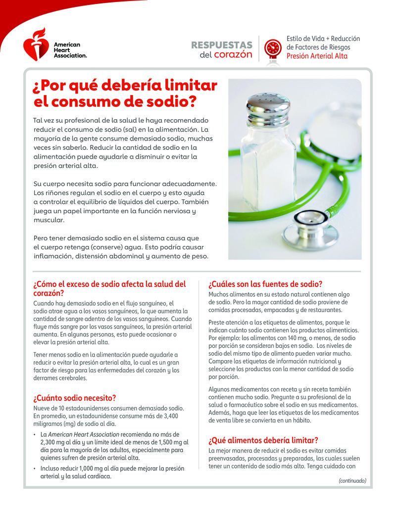 Text ¿por Qué Debería Limitar El Consumo De Sodio Healthclips Online 7538