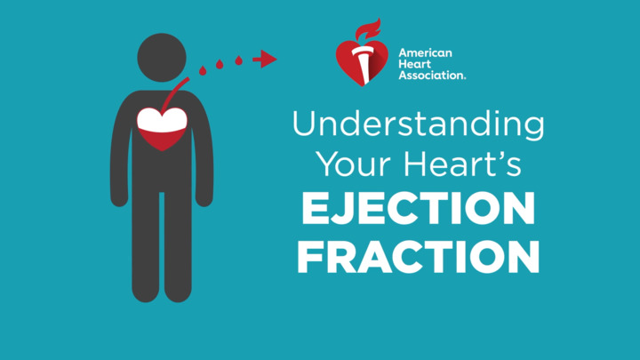 Video Understanding Your Heart S Ejection Fraction Healthclips Online