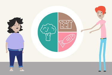 Thumbnail image for "Learning All You Can About Diabetes"