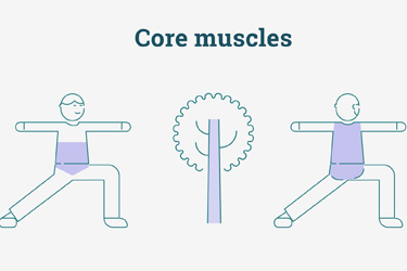 Thumbnail image for "Fitness: Strengthening Your Core "
