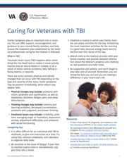 Thumbnail image for "Caring for Veterans with TBI"