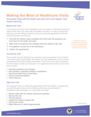 Thumbnail image for "Making the Most of healthcare visits"