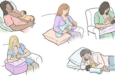 Thumbnail image for "Step-by-Step: Breastfeeding Holds"