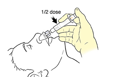Thumbnail image for "Step-by-Step: Giving an Emergency Dose of Naloxone for Opioid Overdose"