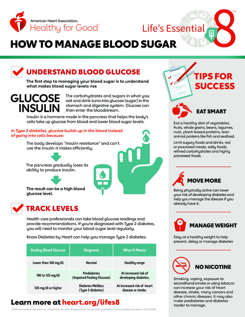 Text Life's Essential 8 How to Manage Blood Sugar HealthClips Online