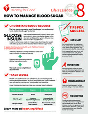 Thumbnail image for "Life's Essential 8: How to Manage Blood Sugar"