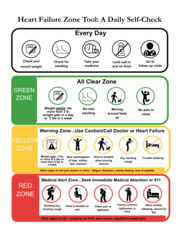 Thumbnail image for "Heart Failure Summary & Zone Sheet"