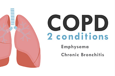 Thumbnail image for "What is COPD?"