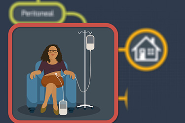 Thumbnail image for "Dialysis: What Is It?"