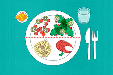 Thumbnail image for "Diabetes: How to Build Your Plate"